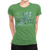 Greetings from H-Town - Best Seller - Womens Premium T-Shirts RIPT Apparel Small / Kelly