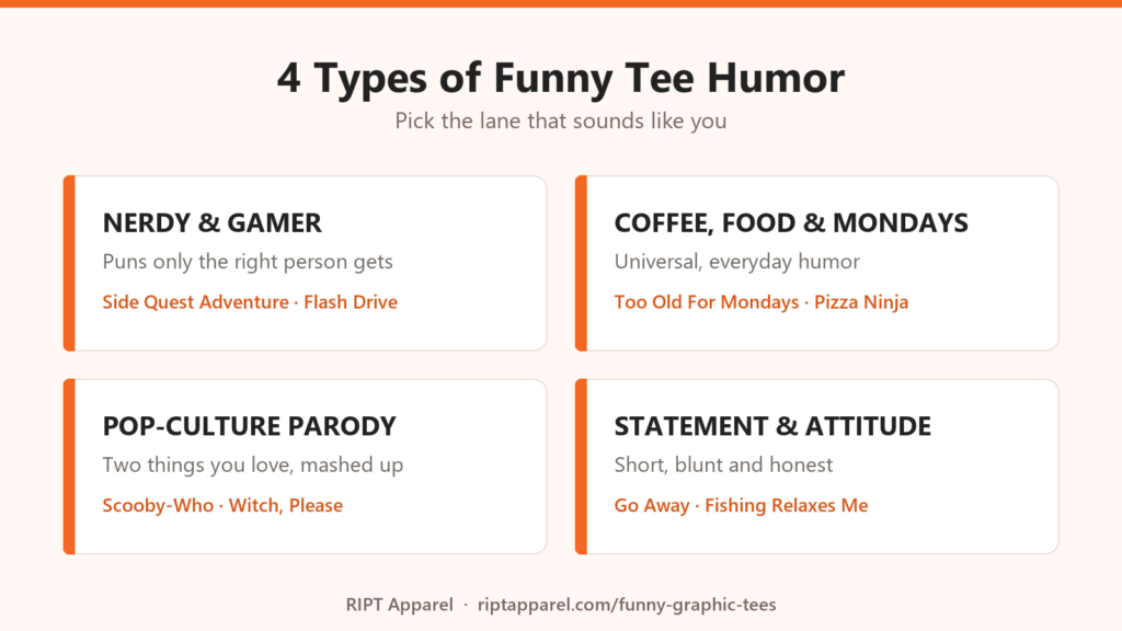 Funny T-Shirt Ideas: 30 Funny Graphic Tees | RIPT 2 Four types of funny tee humor: nerdy and gamer, food and Mondays, pop-culture parody, statement